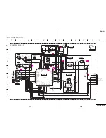 Preview for 14 page of Sony SA-F21 Service Manual