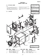 Preview for 17 page of Sony SA-F21 Service Manual