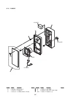 Preview for 18 page of Sony SA-F21 Service Manual