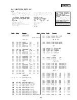 Preview for 19 page of Sony SA-F21 Service Manual