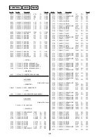 Preview for 20 page of Sony SA-F21 Service Manual