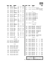 Preview for 21 page of Sony SA-F21 Service Manual