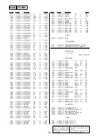 Preview for 22 page of Sony SA-F21 Service Manual