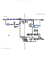 Предварительный просмотр 9 страницы Sony SA-FT1H Service Manual