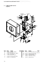 Preview for 14 page of Sony SA-FT1H Service Manual