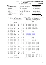 Preview for 17 page of Sony SA-FT1H Service Manual