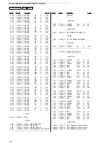 Предварительный просмотр 18 страницы Sony SA-FT1H Service Manual