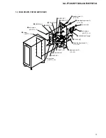 Preview for 5 page of Sony SA-FT3H Service Manual