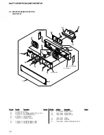 Preview for 12 page of Sony SA-FT3H Service Manual