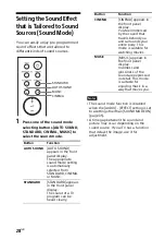 Предварительный просмотр 28 страницы Sony SA-G700 Operating Instructions Manual