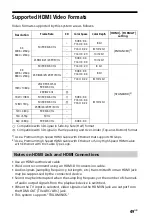 Предварительный просмотр 49 страницы Sony SA-G700 Operating Instructions Manual