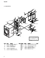 Preview for 8 page of Sony SA-GN1 Service Manual