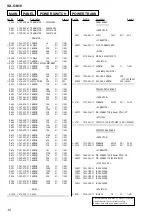 Предварительный просмотр 10 страницы Sony SA-GN10 Service Manual