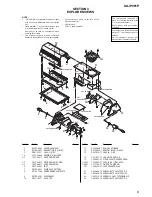 Preview for 9 page of Sony SA-iP001P Service Manual