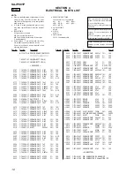 Preview for 10 page of Sony SA-iP001P Service Manual