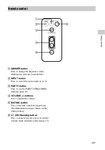 Preview for 11 page of Sony SA-NS310 Operating Instructions Manual