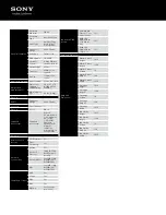 Preview for 2 page of Sony SA-NS410 Specifications