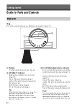 Preview for 8 page of Sony SA-NS500 Operating Instructions Manual