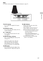 Preview for 11 page of Sony SA-NS500 Operating Instructions Manual