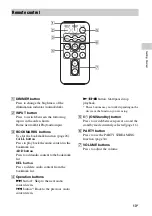 Preview for 13 page of Sony SA-NS500 Operating Instructions Manual