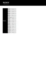 Preview for 3 page of Sony SA-NS500 Specifications