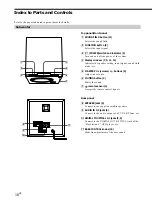 Preview for 18 page of Sony SA-PSD5 Operating Instructions Manual