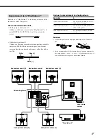 Предварительный просмотр 23 страницы Sony SA-PSD5 Operating Instructions Manual