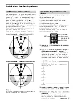 Предварительный просмотр 25 страницы Sony SA-PSD5 Operating Instructions Manual