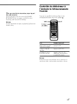 Preview for 33 page of Sony SA-PSD5 Operating Instructions Manual