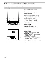 Preview for 36 page of Sony SA-PSD5 Operating Instructions Manual