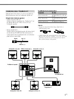 Preview for 41 page of Sony SA-PSD5 Operating Instructions Manual