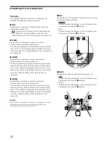 Preview for 44 page of Sony SA-PSD5 Operating Instructions Manual