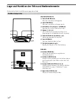 Предварительный просмотр 54 страницы Sony SA-PSD5 Operating Instructions Manual