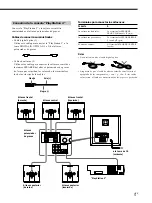 Предварительный просмотр 59 страницы Sony SA-PSD5 Operating Instructions Manual