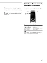 Preview for 69 page of Sony SA-PSD5 Operating Instructions Manual