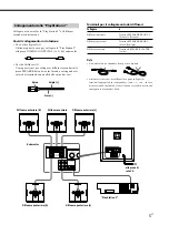 Preview for 77 page of Sony SA-PSD5 Operating Instructions Manual