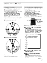 Предварительный просмотр 79 страницы Sony SA-PSD5 Operating Instructions Manual