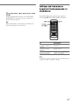 Preview for 87 page of Sony SA-PSD5 Operating Instructions Manual