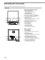 Предварительный просмотр 90 страницы Sony SA-PSD5 Operating Instructions Manual