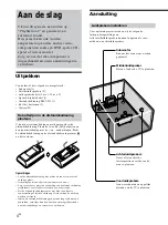 Preview for 94 page of Sony SA-PSD5 Operating Instructions Manual