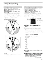 Preview for 97 page of Sony SA-PSD5 Operating Instructions Manual