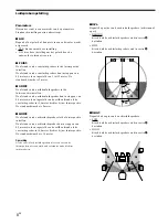 Preview for 98 page of Sony SA-PSD5 Operating Instructions Manual