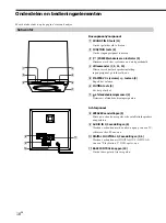 Предварительный просмотр 108 страницы Sony SA-PSD5 Operating Instructions Manual