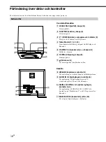 Preview for 126 page of Sony SA-PSD5 Operating Instructions Manual