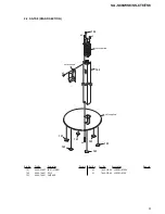 Preview for 9 page of Sony SA-SC8 Service Manual