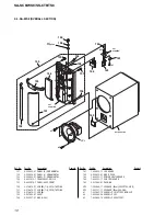 Preview for 10 page of Sony SA-SC8 Service Manual