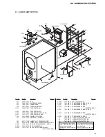 Preview for 11 page of Sony SA-SC8 Service Manual