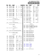 Preview for 13 page of Sony SA-SC8 Service Manual