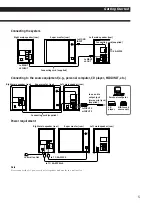 Preview for 6 page of Sony SA-SPC5 Operating Instructions Manual