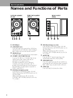 Preview for 7 page of Sony SA-SPC5 Operating Instructions Manual